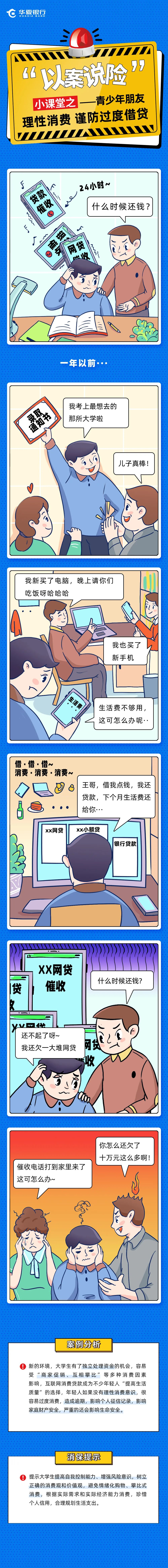 以案说险小课堂之——青少年朋友 理性消费消费 谨防过度借贷